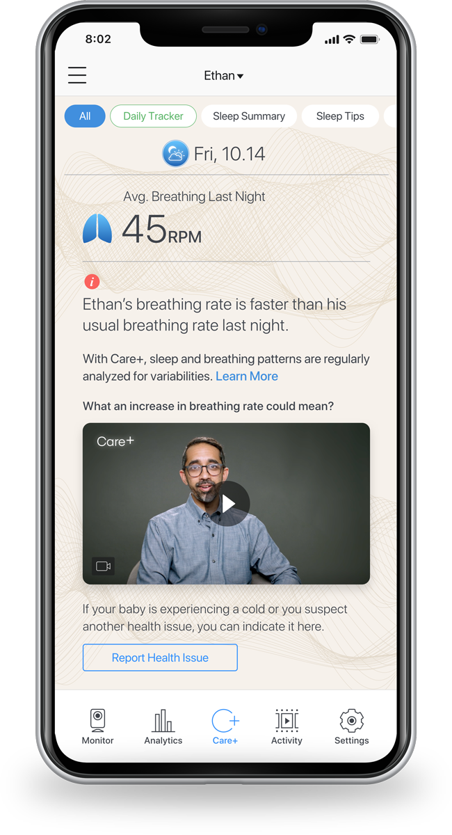 careplus features