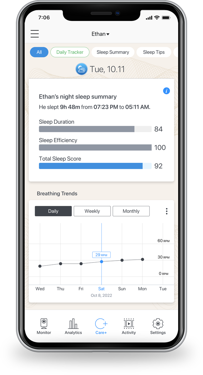 careplus features