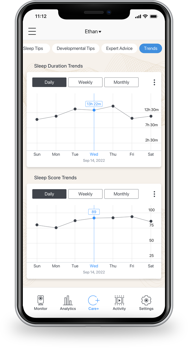 careplus features